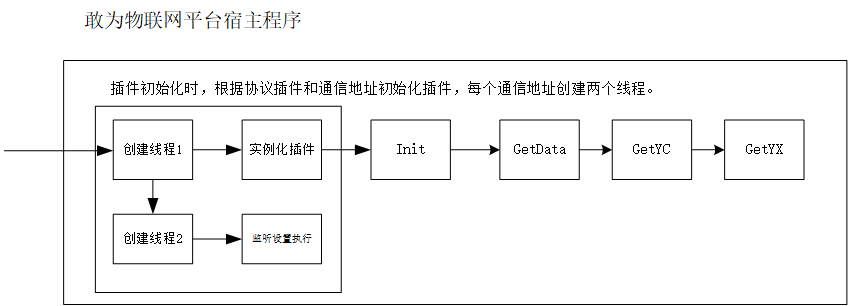 image-20210813133801465