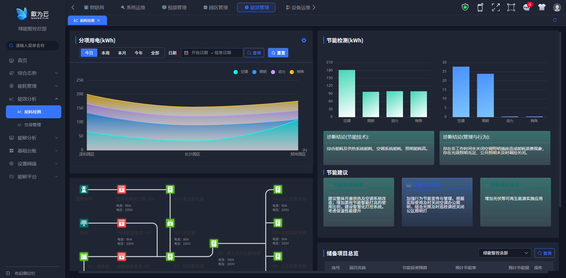 image-20250417132226041