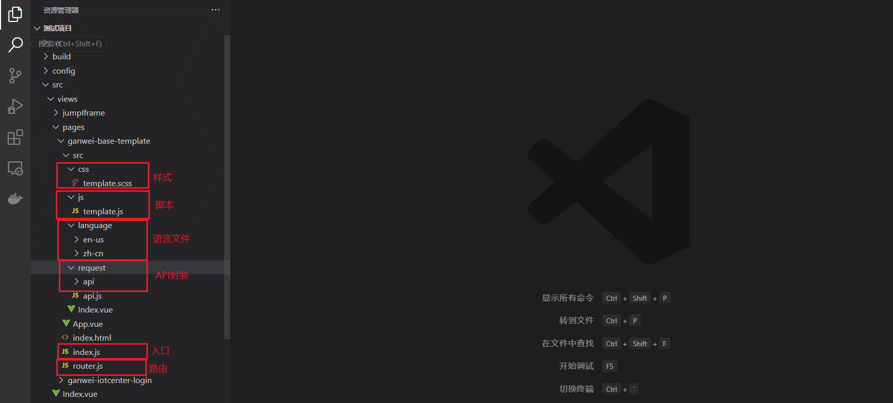 ganwei-base-template目录